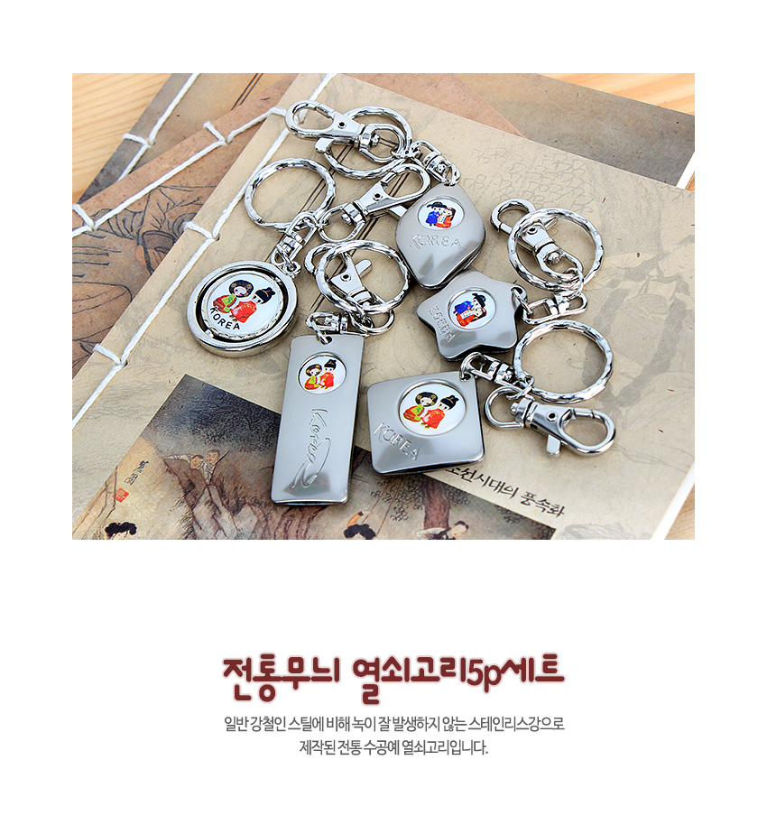 [텍스트: KOREA, 전통무늬 열쇠고리5p세트] 실버 톤 금속 재질에 태극기와 한복 인물 전통 문양을 삽입한 다양한 형태 열쇠고리 5종 세트 모습