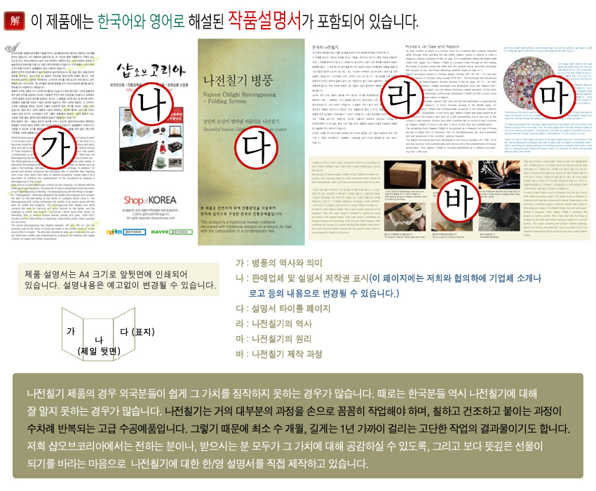 [텍스트: 이 제품에는 한국어와 영어로 해설된 작품설명서가 포함되어 있습니다.] 나전칠기 병풍의 재료, 상감 기법, 제작 과정과 역사, 공정 사진이 수록된 한·영 설명서 이미지