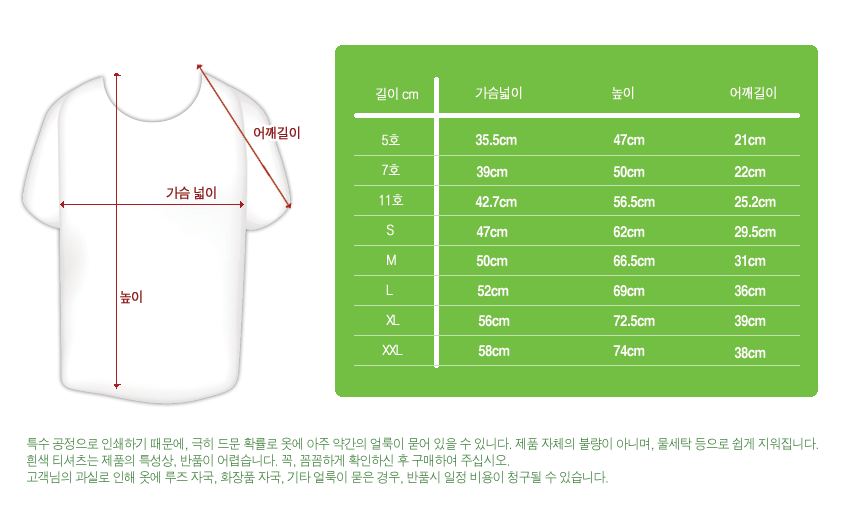 [텍스트: 길이cm, 가슴넓이, 높이, 어깨길이, 5호, 7호, 11호, S, M, L, XL, XXL] 흰색 티셔츠 실루엣과 붉은 선으로 표시된 가슴넓이·어깨길이·높이 치수 안내 이미지描述