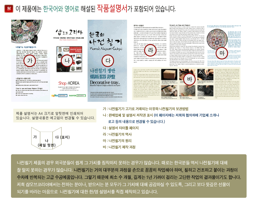 [텍스트: 이 제품에는 한국어와 영어로 해설된 작품설명서가 포함되어 있습니다. Shop OF Korea 한국의 나전 칠기 Korea’s Najeon-Chilgi 나전칠기 쟁반 Decorative tray. 등] 한국어·영어 병기 설명서와 함께 나전칠기의 역사, 원리, 제작 과정 사진과 공정 단계가 배치된 안내 이미지 구성