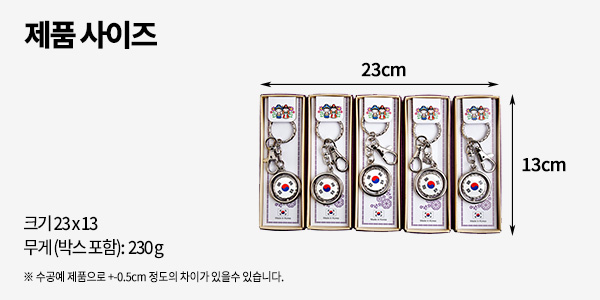[텍스트: 제품사이즈 23cm 13cm 크기 23x13 무게(박스 포함): 230g ※ 수공예 제품으로 +-0.5cm 정도의 차이가 있을수 있습니다.] 금속 재질 원형 펜던트에 흰색 바탕 태극기 문양과 전통의상 인물 일러스트 카드가 세로 박스 포장된 열쇠고리 5p 세트 구성